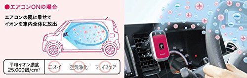 Amazon | SHARP プラズマクラスター搭載 車載用イオン発生器 ブラック